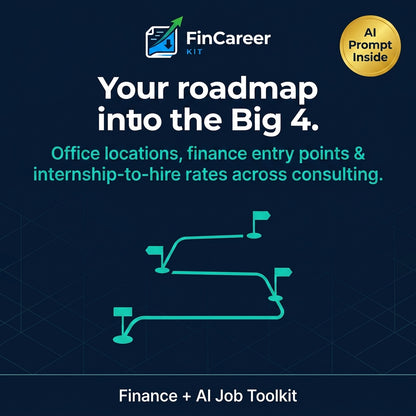 Global Finance Employer Directory | 300+ Companies Across Europe & Asia